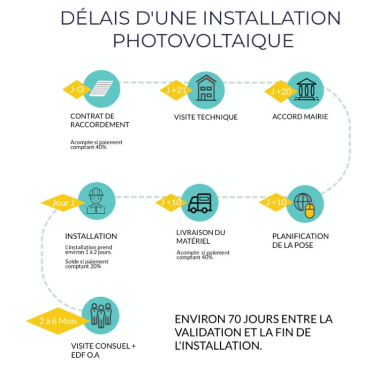 Capture d'écran 2025-03-12 104417.png